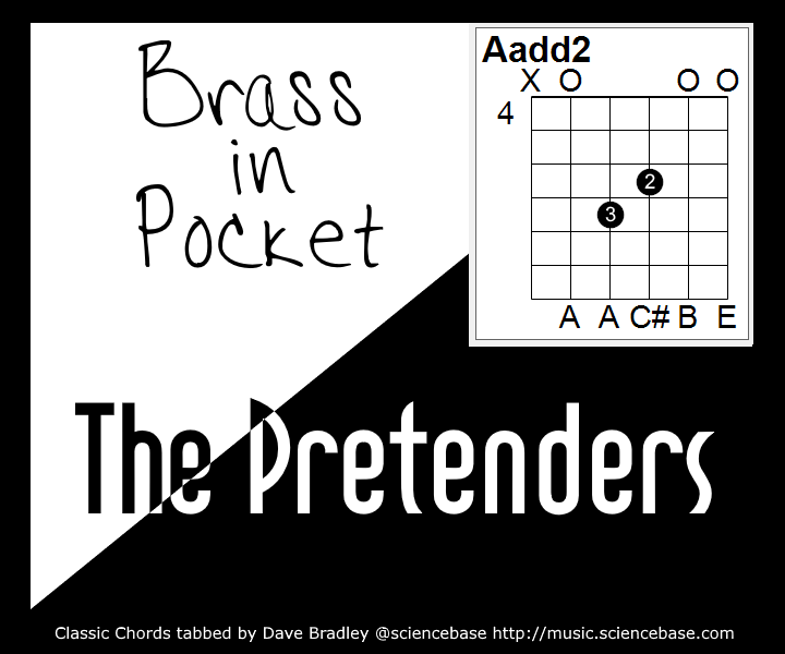 The Pretenders - Brass in Pocket