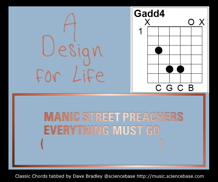 Manic Street Preachers - A Design for Life