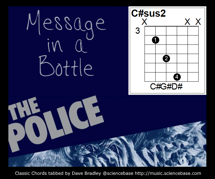 The Police - Message in a Bottle