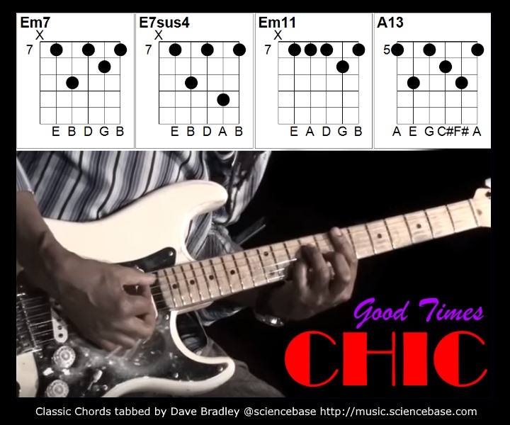 CHIC Good Times - Four chords